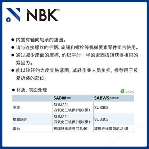 NBK SABWS带轴向轴承的垫圈 SUS303玻璃纤维增强尼龙46 机械厂家直售