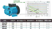供应利欧XQM60微型旋涡泵，设备配套水泵，杭州水泵代理